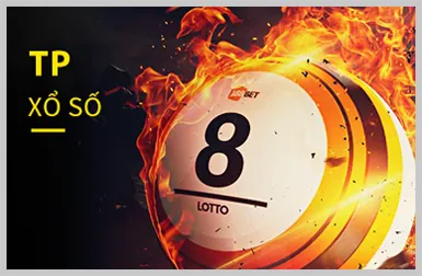 Trò chơi Nổ hũ (Slot Games) tại fafa191
